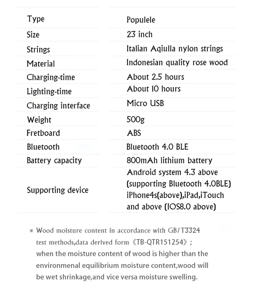 Populele U1 2" Умная концертная гитара укулеле Bluetooth акустическая электрическая сопрано укулеле Uke комплект гитара Xiaomi светодиодный APP Phone