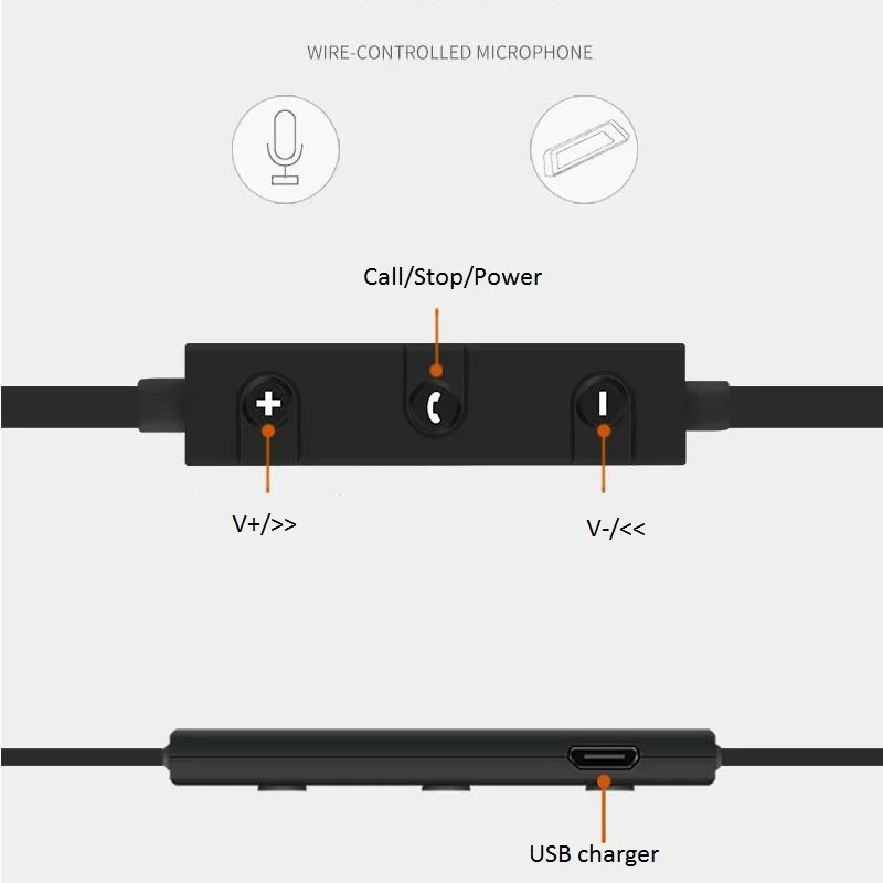 Новые беспроводные Bluetooth спортивные стереонаушники для бега Музыка гарнитура с