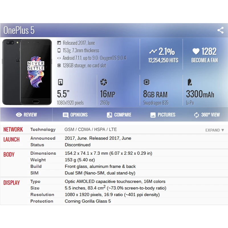 Сменный OLED экран для oneplus 5 дигитайзер сенсорного экрана с рамкой в сборе и клей