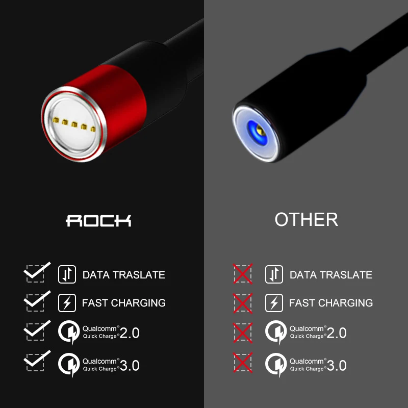 Магнитный кабель ROCK QC 3 0 3A type C Micro Usb для iPhone Xiaomi huawei быстрая зарядка светодиодный
