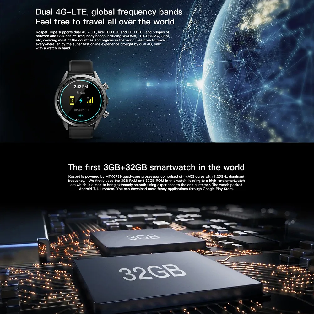 Kospet Hope 3g 32G 4G-LTE Смарт-часы телефон 1,39 дюймов Большой экран AMOLED IP67 wifi gps/ГЛОНАСС 8.0MP Bluetooth Смарт-часы
