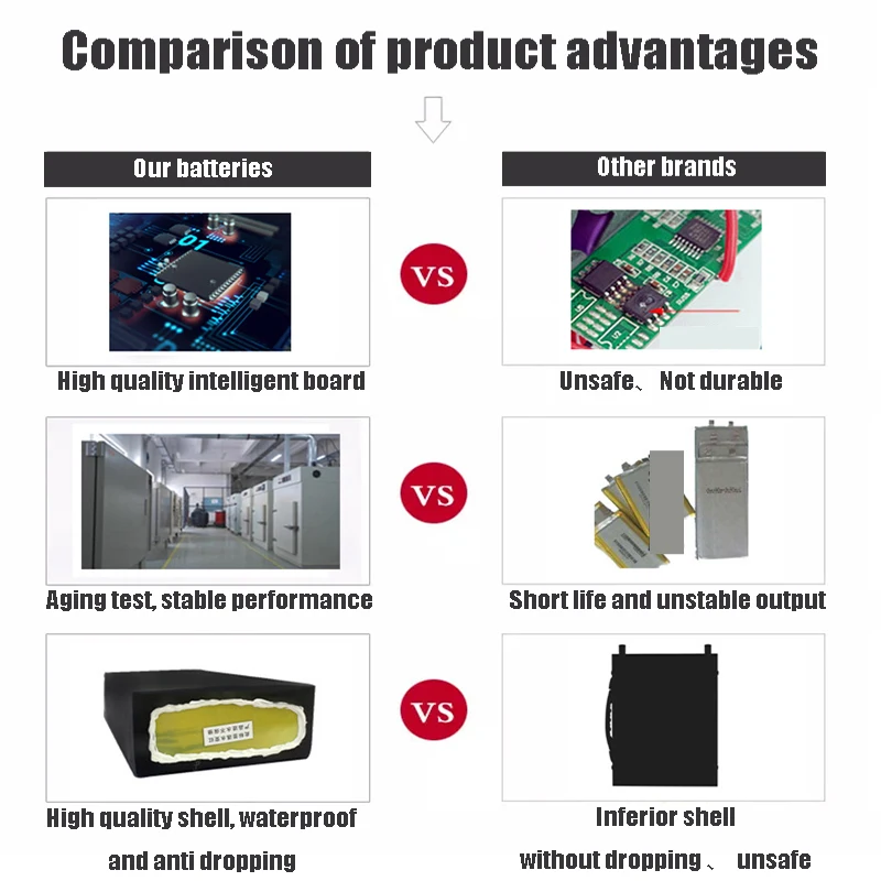 Citycoco литиевая батарея электрический скутер для взрослых e велосипед 60В 12Ач/20ач