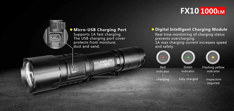KLARUS FX10 1000 люмен микро-USB Перезаряжаемый Тактический Регулируемый Фокусировочный фонарик с 18650 батареей