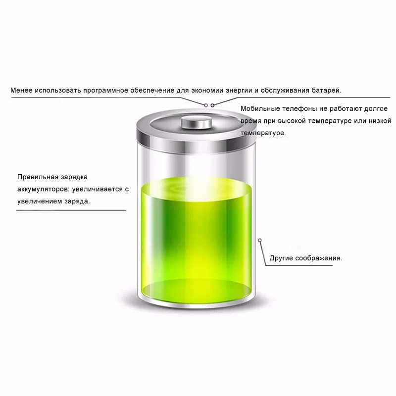 nohon Аккумулятор для samsung Galaxy Note 3 Note3 N9000 N9005 N9006 Batarya с NFC 3200 мАч Замена Батарея акумуляторная батарея
