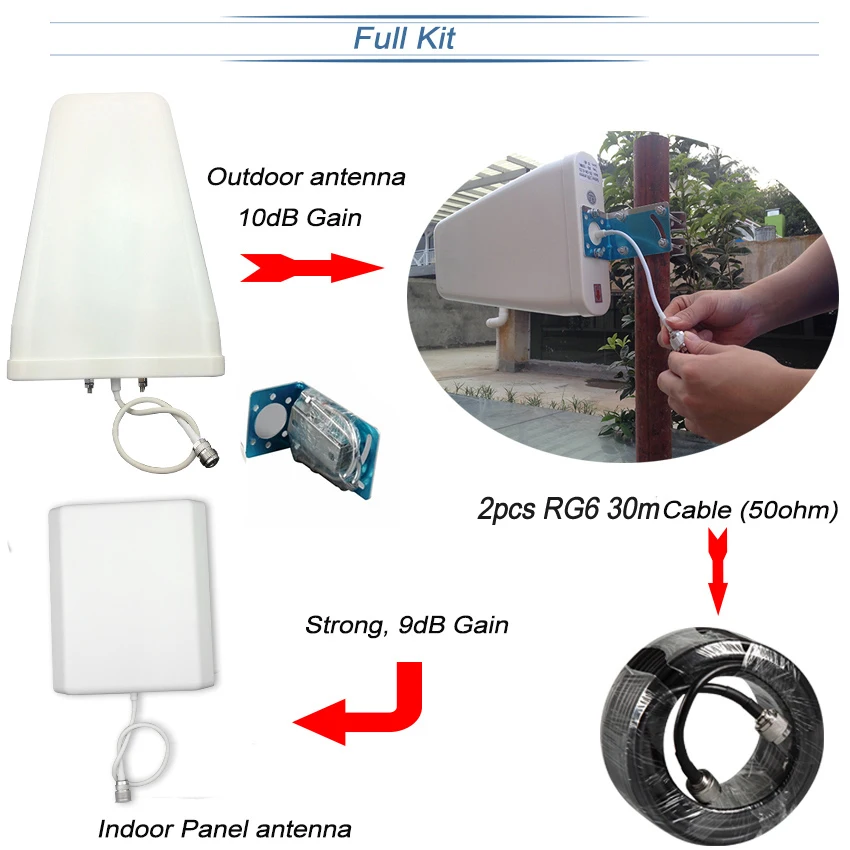2pcs 30m cable Cell Phone Signal Booster 3G 4G 1800 2100 MHz DCS Band 3 WCDMA 1 Double Repeater LTE Amplifier #9 | Мобильные