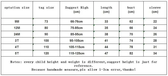 

Newborn Baby Coat Winter Baby Girl Jacket Dog Cartoon Kids Boy Denim Outwear Turn Down Toddler Boy Clothes Fall Infant Jeans
