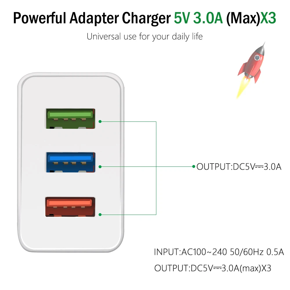 Универсальное зарядное устройство с 3 USB портами 5 В А для iPhone 11 Pro быстрая зарядка