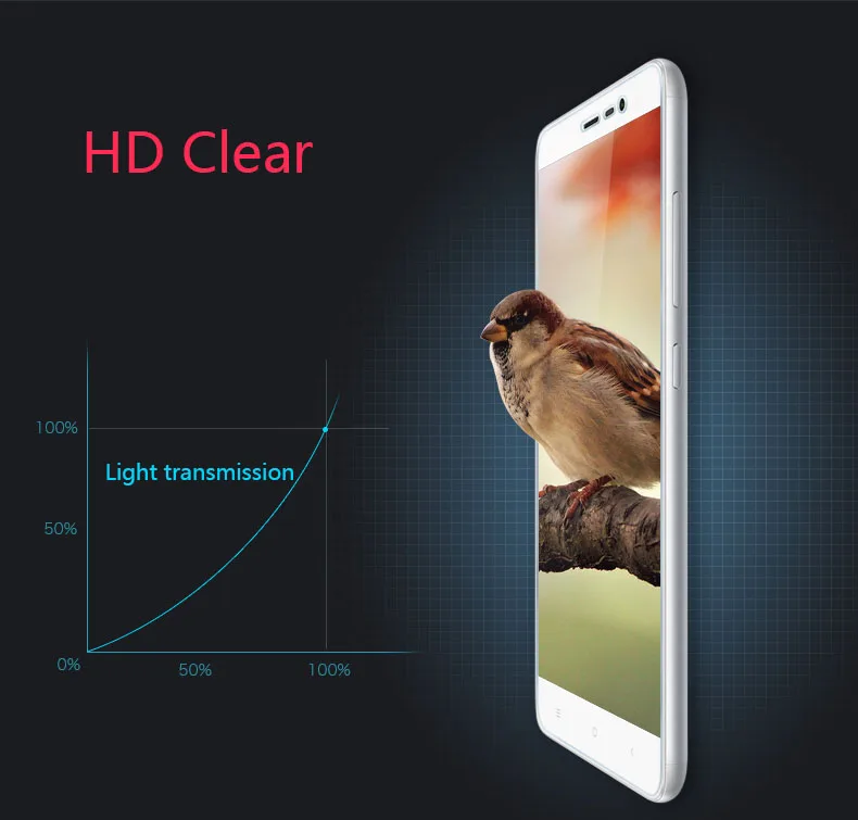 Защитное стекло закаленное 9H 2.5D для Xiaomi Mi3 Mi4 Mi4c Mi 3 4 4c Redmi 1s 2 3s 3x note 1 pro|glass shisha|film stained