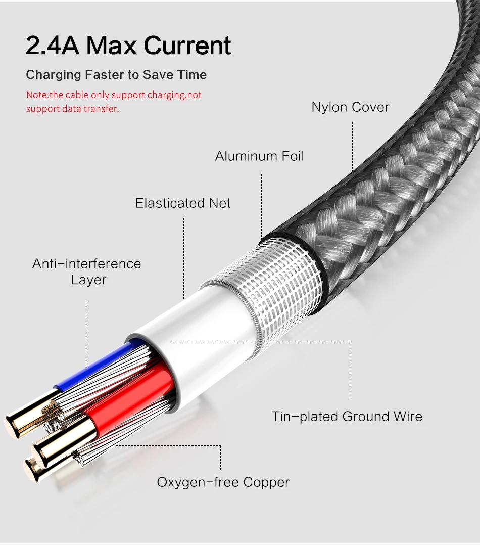Магнитный кабель FLOVEME для samsung S6 S7, Магнитный зарядный кабель Micro USB Для huawei, Xiaomi, LG, Microusb, кабель для синхронизации данных и зарядки