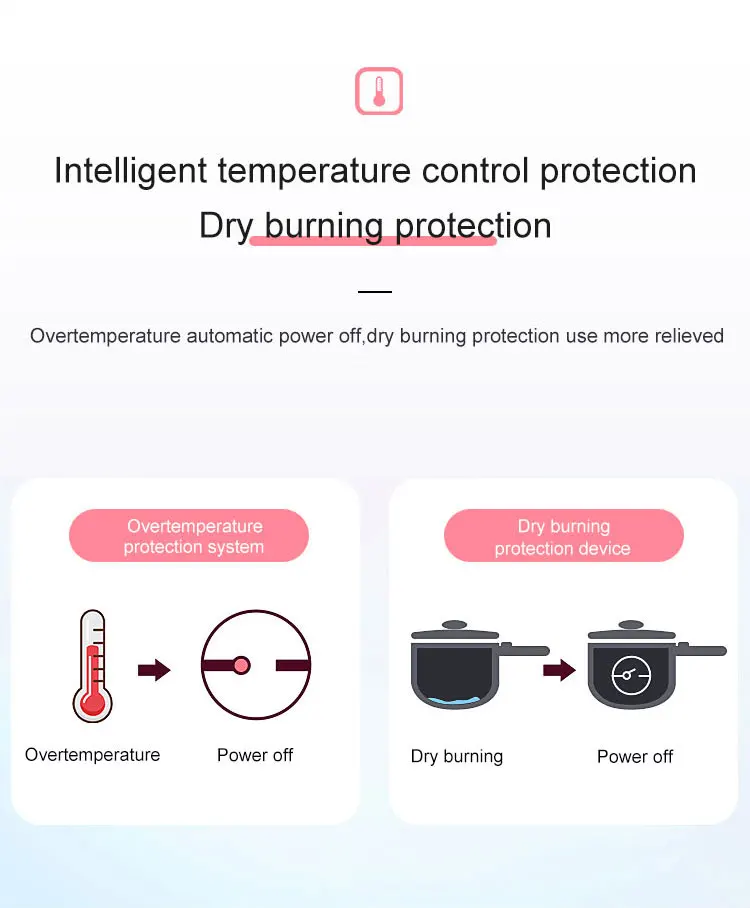 Mini Portable Foldable Electric Multifunctional Steaming Stewing Hot Pot 2 In 1 Silica Gel Saucepot Electric Kettle& Steamer