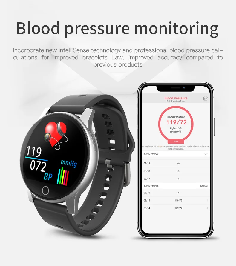 Bluetooth Цифровые Смарт-часы для мужчин и женщин, пульсометр, кровяное давление, цветной экран, умный браслет, водонепроницаемый стальной ремешок, спортивные часы