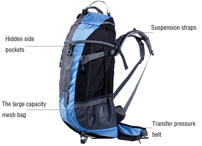 Мужской Дорожный рюкзак Creeper синий нейлоновый с водоотталкивающим покрытием на 45