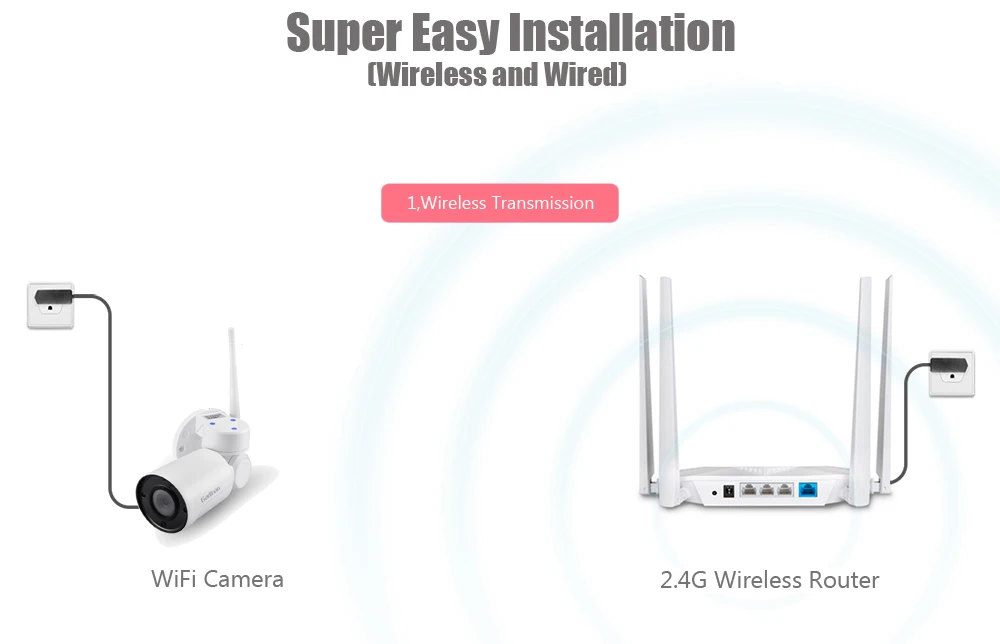 GADINAN 1080P 2MP Yoosee мини POE IP PTZ 2,8-12 мм 4xzoom IP Камера Открытый Wi-Fi Onvif аудио P2P видеонаблюдения Водонепроницаемый пуля Камера