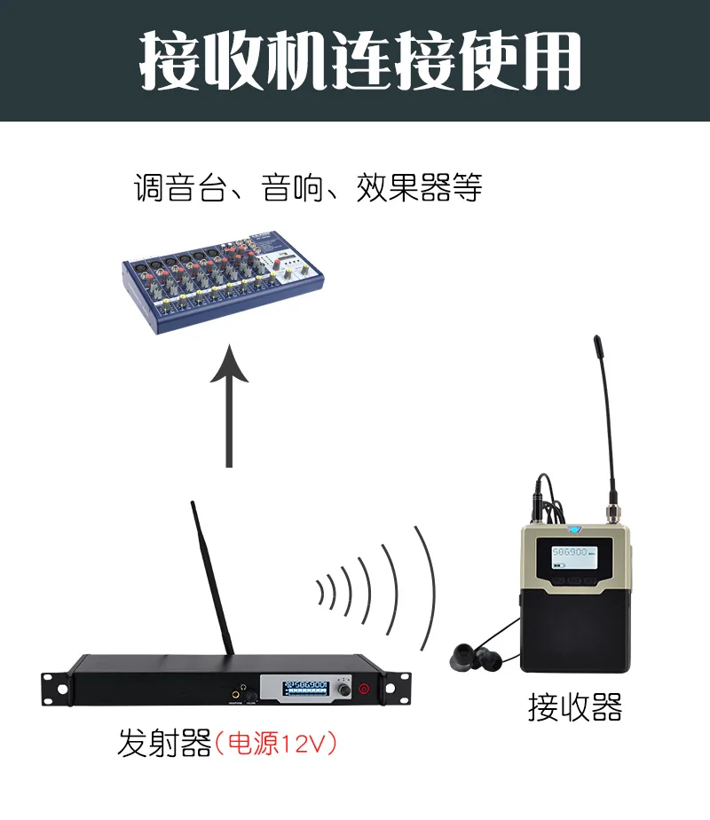 UK-9400 UHF стерео Беспроводная система монитора 572-603 MHZ профессиональная цифровая сценическая система внутриканального монитора