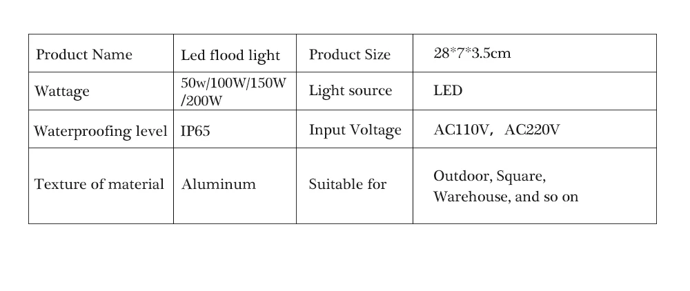 LUCKYLED Светодиодный прожектор светильник 50W 100W 150W 200W Светодиодный точечный светильник на открытом воздухе 220V 240V Водонепроницаемый Ip65 потолочные светильник s светодиодный проектор светильник