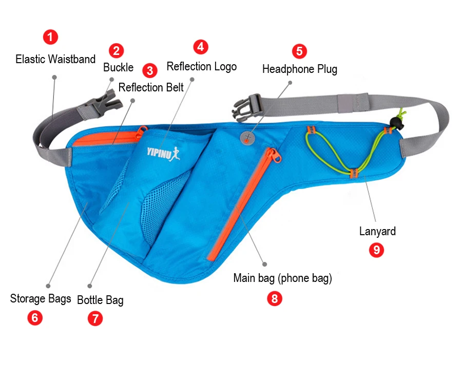 NEWBOLER спортивные сумки для бега с 500 мл бутылка для воды поясная сумка для мужчин и женщин поясная сумка для бега ремень для телефона Карманный походный рюкзак
