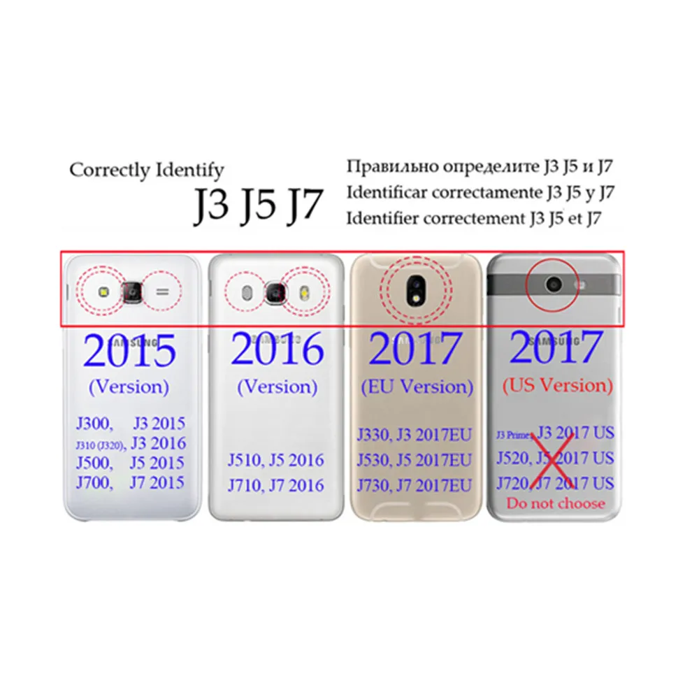 Чехол для телефона Etui, чехол для samsung Galaxy J3 J5 J7 S6 S7 Edge S3/S4/S5/S8/S9/S10 S8Plus с кожаным откидным бумажником