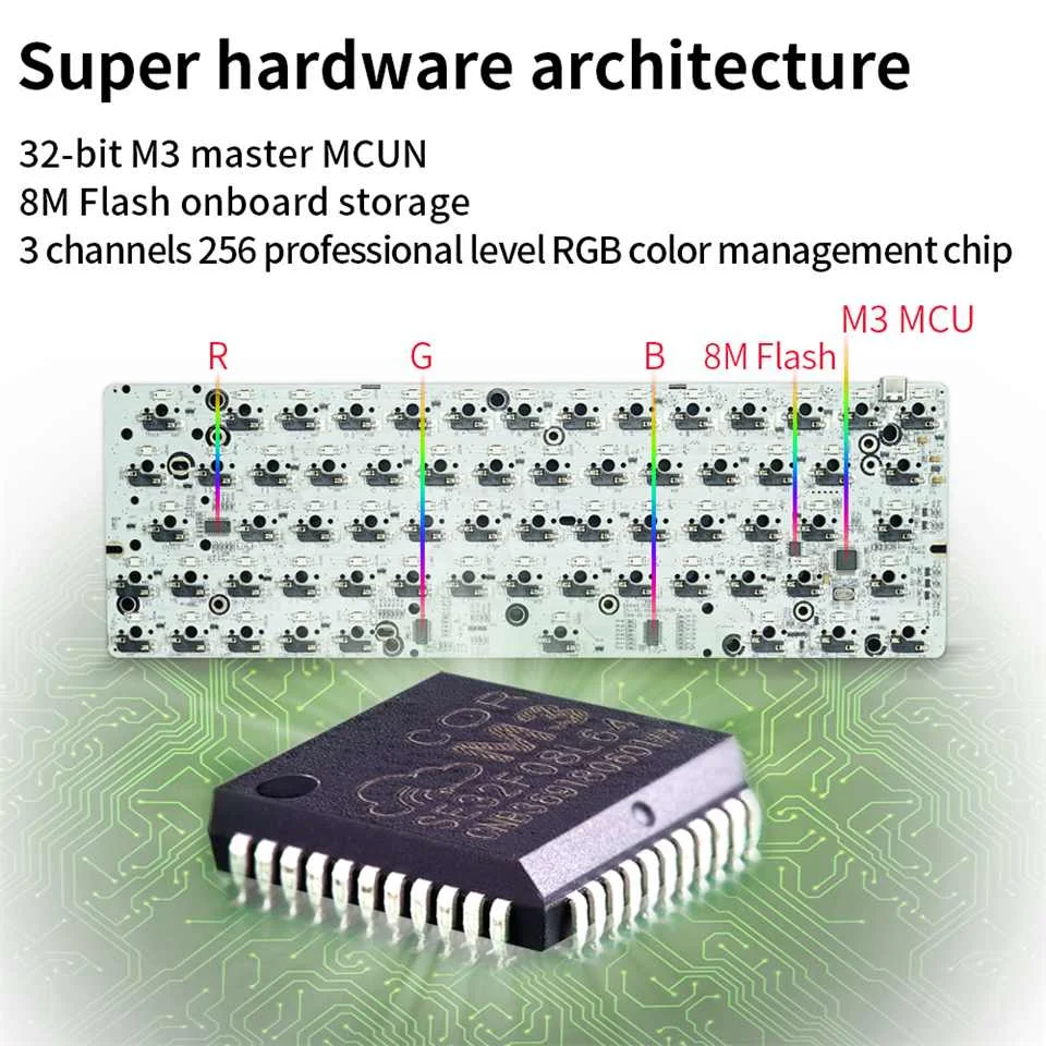PBT Keycaps Gateron Switch GK64 чехол из алюминиевого сплава Горячая замена RGB игровая механическая клавиатура для Mac OS Windows