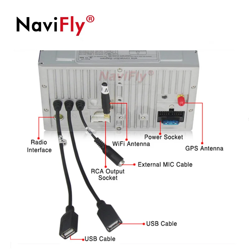 Новинка! 2 + 32G Android 9 1 автомобильный dvd плеер GPS навигация для Benz Sprinter B200 b класс W245 B170