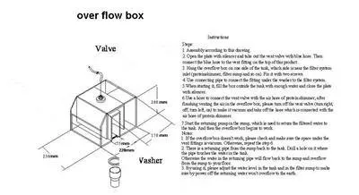 Аквариумный сифон подвесная коробка для перелива 4000LPH NIB!|aquarium tweezers|aquarium squidsiphon pipe