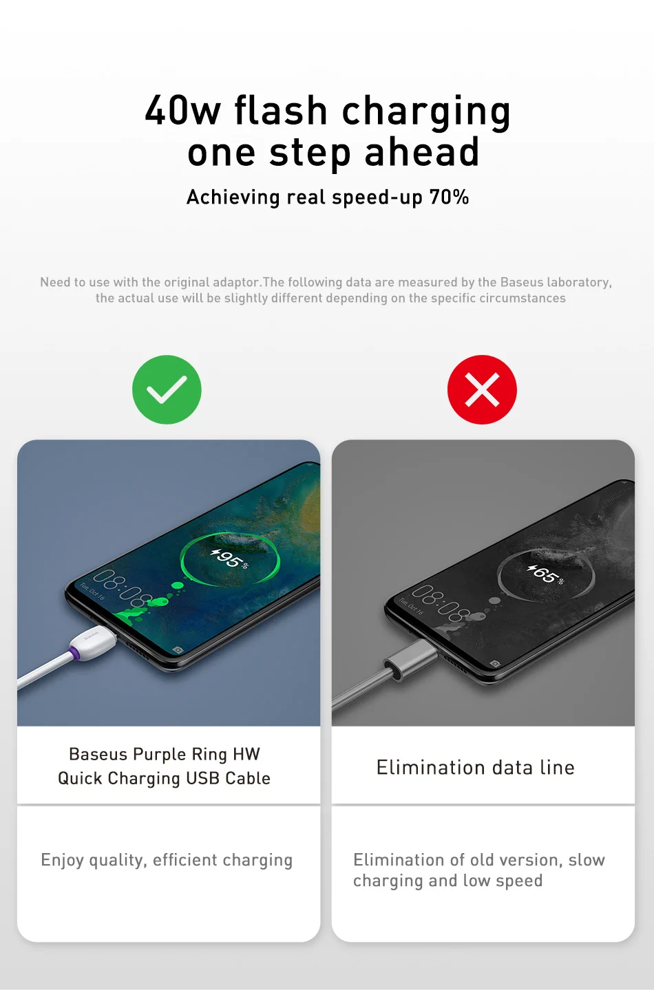 Кабель Baseus 40 Вт usb type-C для huawei P30 Pro mate 30 P20 Lite Supercharge USB C кабель type-C для быстрой зарядки USB-C кабель для передачи данных