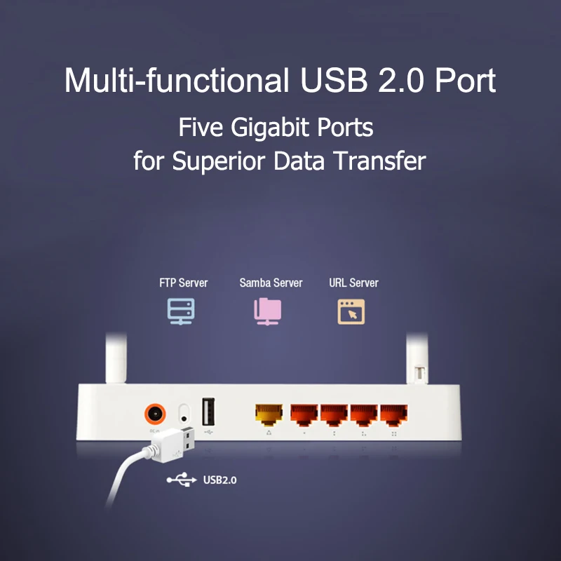 TOTOLINK A2004NS 1200 Мбит/с 2 4G/5 0 GHz беспроводной Wifi гигабитный маршрутизатор 5dBi антенна с