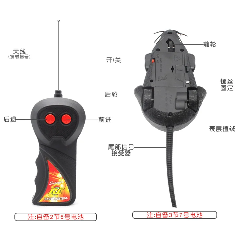 Корм для животных игрушечная мышь Беспроводной RC мышки для котов игрушки дистанционного Управление игрушечная мышь Новинка RC кошка забавная игровая мышь игрушки для кошек