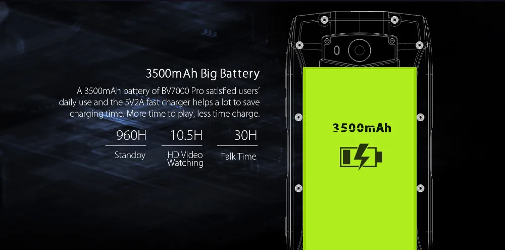 Blackview BV7000 Pro IP68 водонепроницаемый прочный мобильный телефон 5 дюймов MT6750T