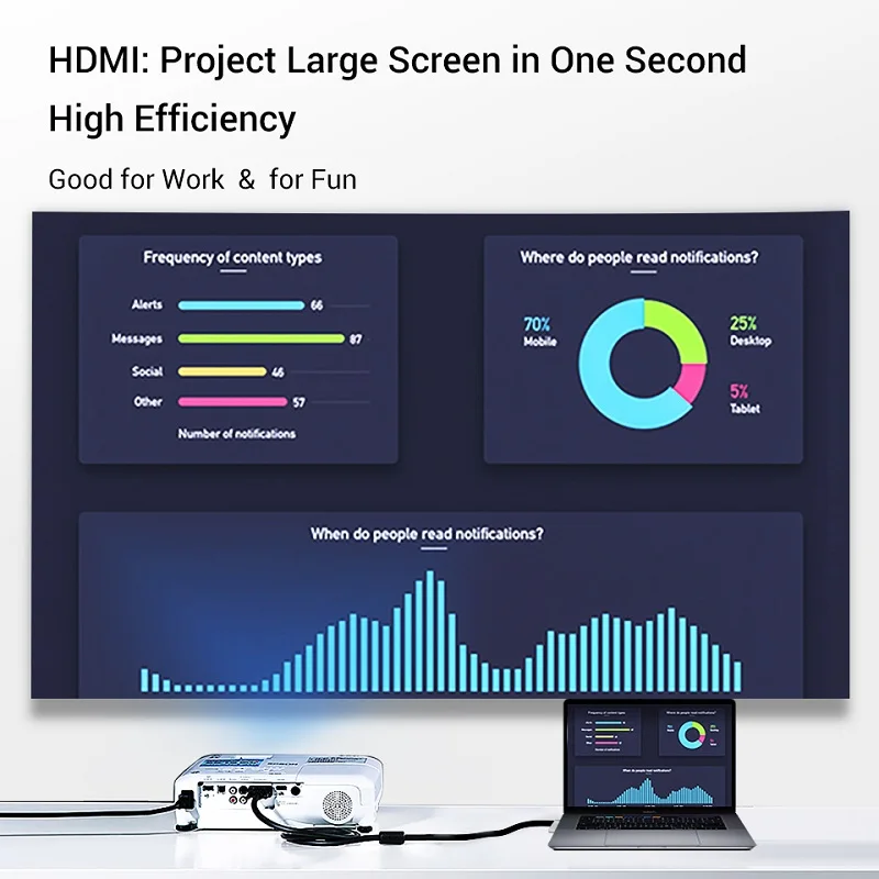 Док-концентратор Snowkids type C для MacBook Pro MacBook Air HDMI USB3.0 USB C портами расширительный разветвитель