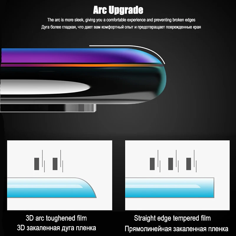 LuckGuard Full Cover Tempered Glass For Huawei P20 Lite 3D Screen Protector Pro Honor 8 9 P9 P10 Plus Film | Мобильные телефоны и