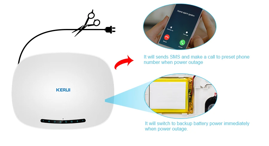 KERUI GSM охранная сигнализация домашняя бизнес охранная сигнализация автоматический набор голосовых подсказок беспроводной датчик сигнализация обнаружения газа