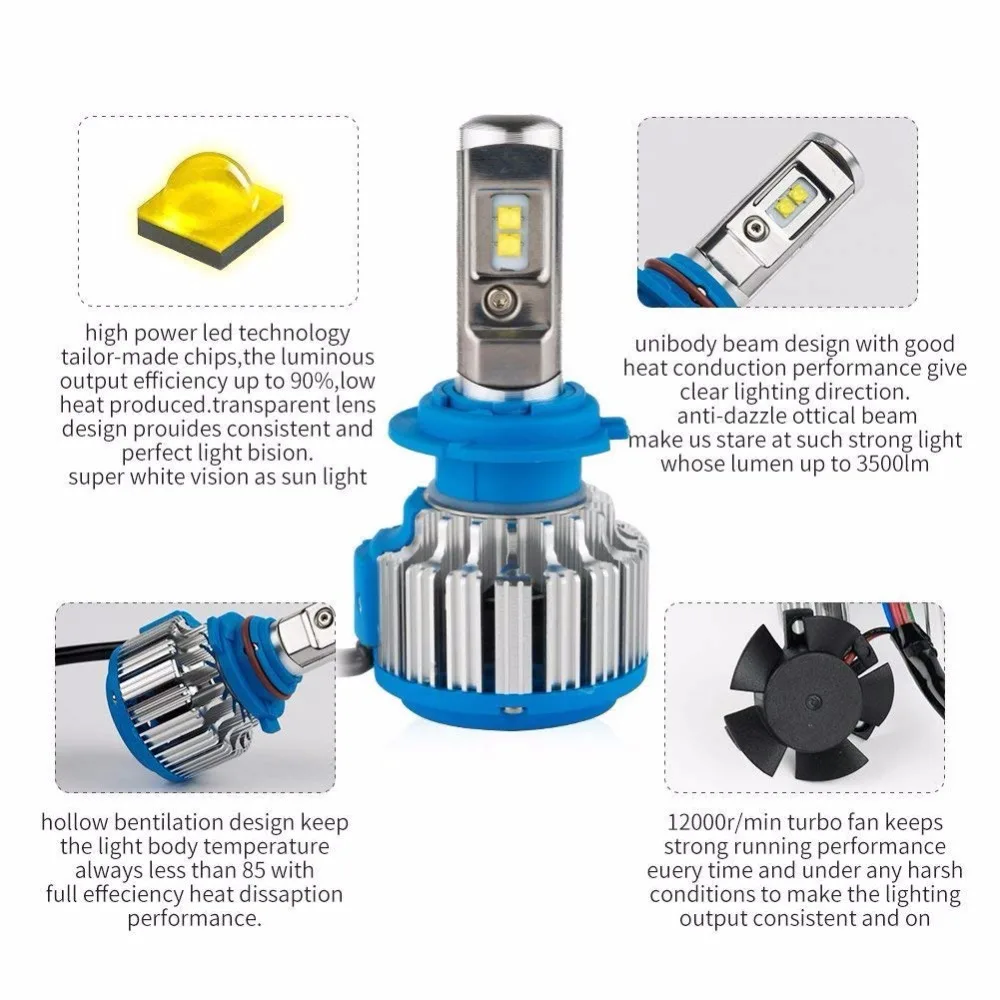 Пара Turbo 55 Вт H4 H7 Led автомобилей головной светильник W/США Cree чип H8 H9 H11 H1 9005 9006 DRL