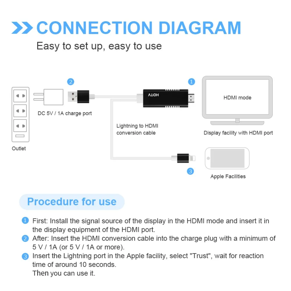 Metrans 8 Pin к hdmi-кабель адаптер USB кабель HDMI 1080 P аудио сплиттер HDTV AV для iOS 10 11 12 iPhone X |