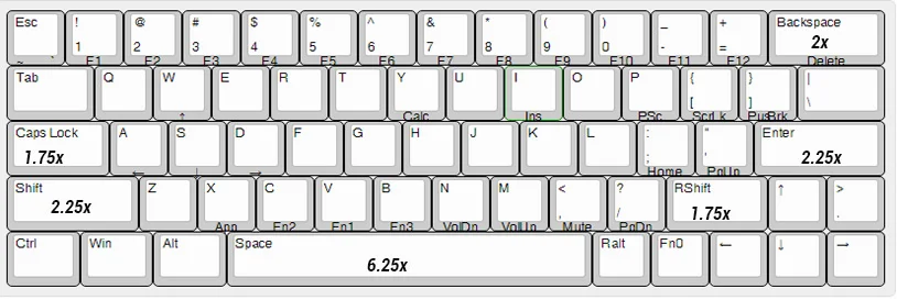 YMDK синий бежевый оранжевый краситель Sub 64 68 Minila набор ключей толстый PBT OEM профиль Keycap для filco Minila YD60M XD64 GK64 Tada68
