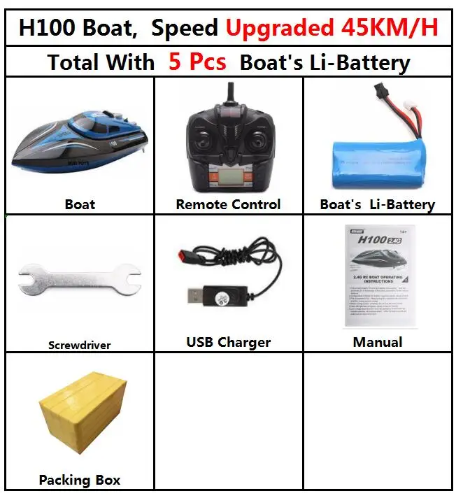Модернизированная скоростная лодка Skytech H100 с дистанционным управлением 2,4 GHz 4CH, скоростная гоночная лодка с ЖК-экраном, игрушки в подарок для детей - Цвет: 45kmH H100 5 battery