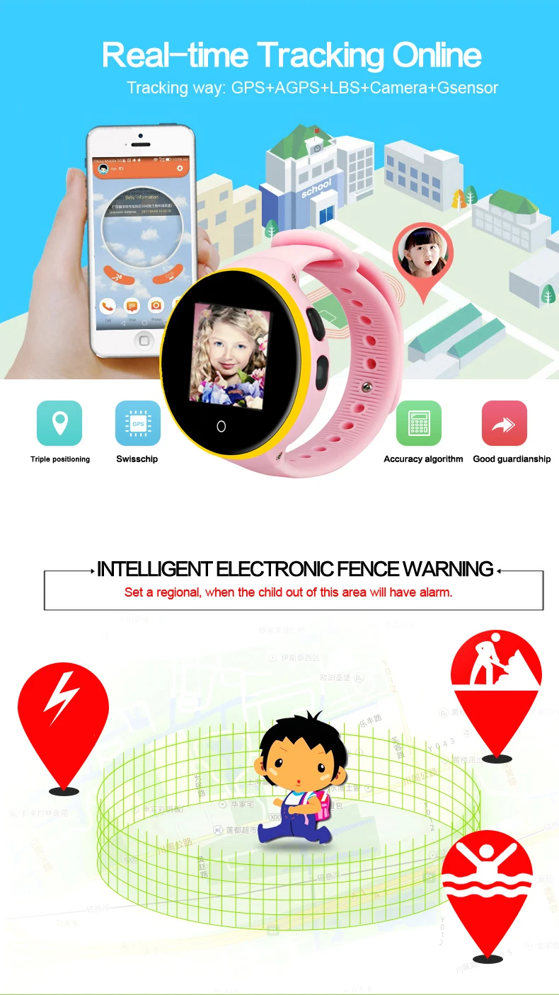 Детские S668 gps Трекер Смарт-часы Android 1,54 дюймов круглый экран 240*240 наручные часы SOS SIM карты Smartwatch телефон