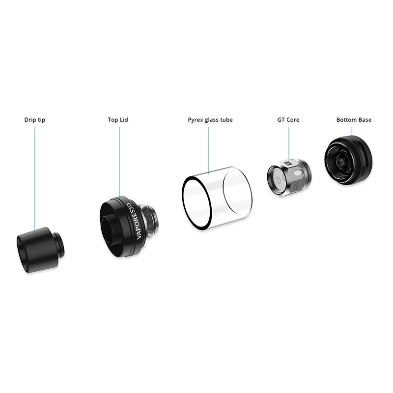 Электронная сигарета Vaporesso Swag TC Kit 80 Вт с баком NRG SE 3 5 мл и обновляемым чипом OMNI 2 0