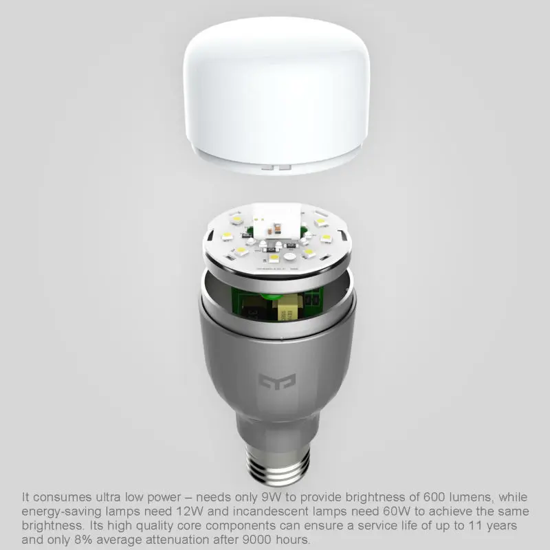 XiaoMi Yee светильник, цветная лампа E27, умное приложение, wifi, пульт дистанционного управления, умный светодиодный светильник RGB/Цветная температура, романтическая лампа