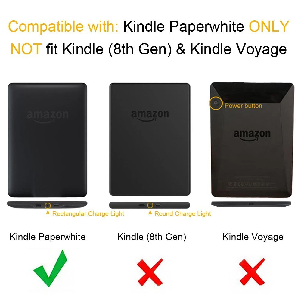 Для чехол для Kindle Paperwhite кожаный многофункциональный чехол для планшета для Amazon Kindle Paperwhite 1/2/3 Живопись чехол с автоматическим включением и Up/Sleep(Пробуждение/спящий режим
