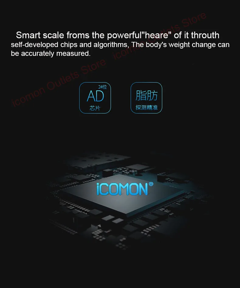 ICOMON весы для тела, напольные умные весы для ванной с Bluetooth, бытовые человеческие весы mi, ЖК-весы, инструмент для снижения веса