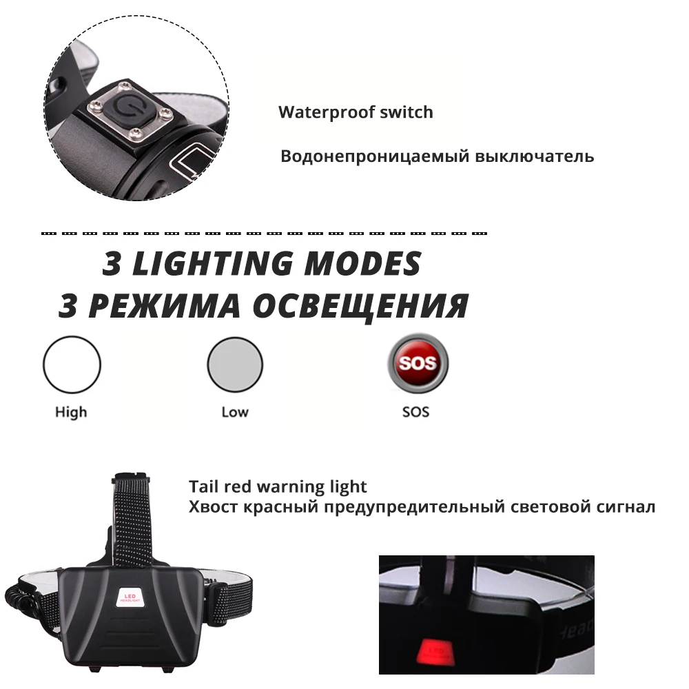 Мощный светодиодный налобный фонарь XHP70 водонепроницаемый с поддержкой зума 3