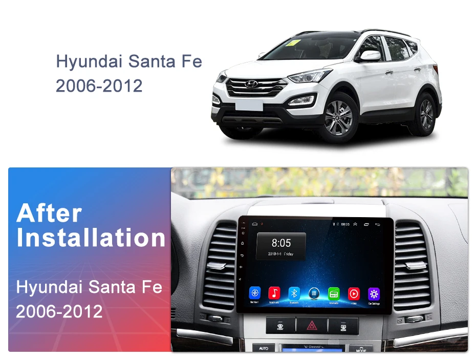 Junsun 2 Din мультимедийный видеоплеер Android 8,1 gps навигационный радиоприемник для hyundai Santa Fe 2 2006 2007-2012 Седан без dvd слота