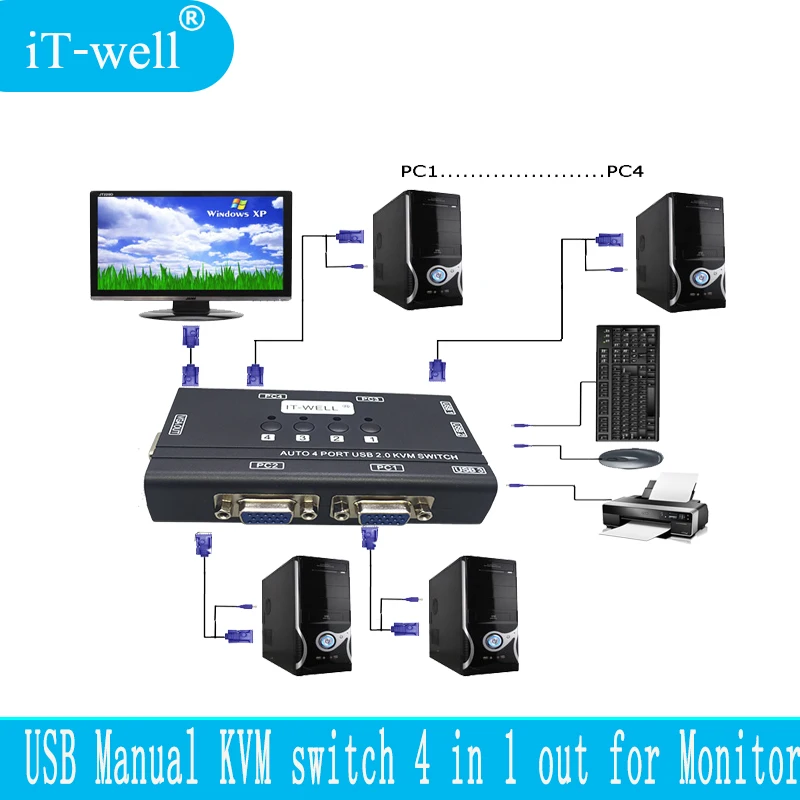 IT-well 4 порта KVM переключатель управления 4 ПК Хост 1 Набор USB клавиатура мышь и VGA монитор мульти ПК управление оригинальным кабелем