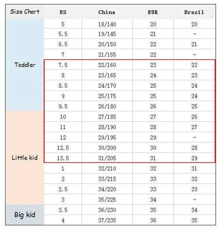 Детские сандалии новая летняя камуфляжная Нескользящая пляжная обувь для