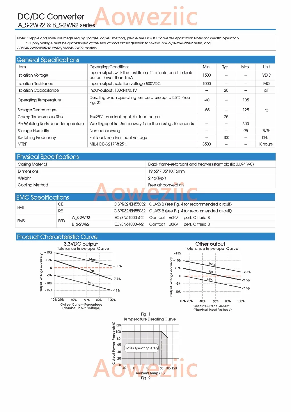 Aoweziic (1 шт.) (2 (5 (10 фотоэлемент новый оригинальный SIP4 Вход: 12 В двойной выход: + 5 0 2 а -5