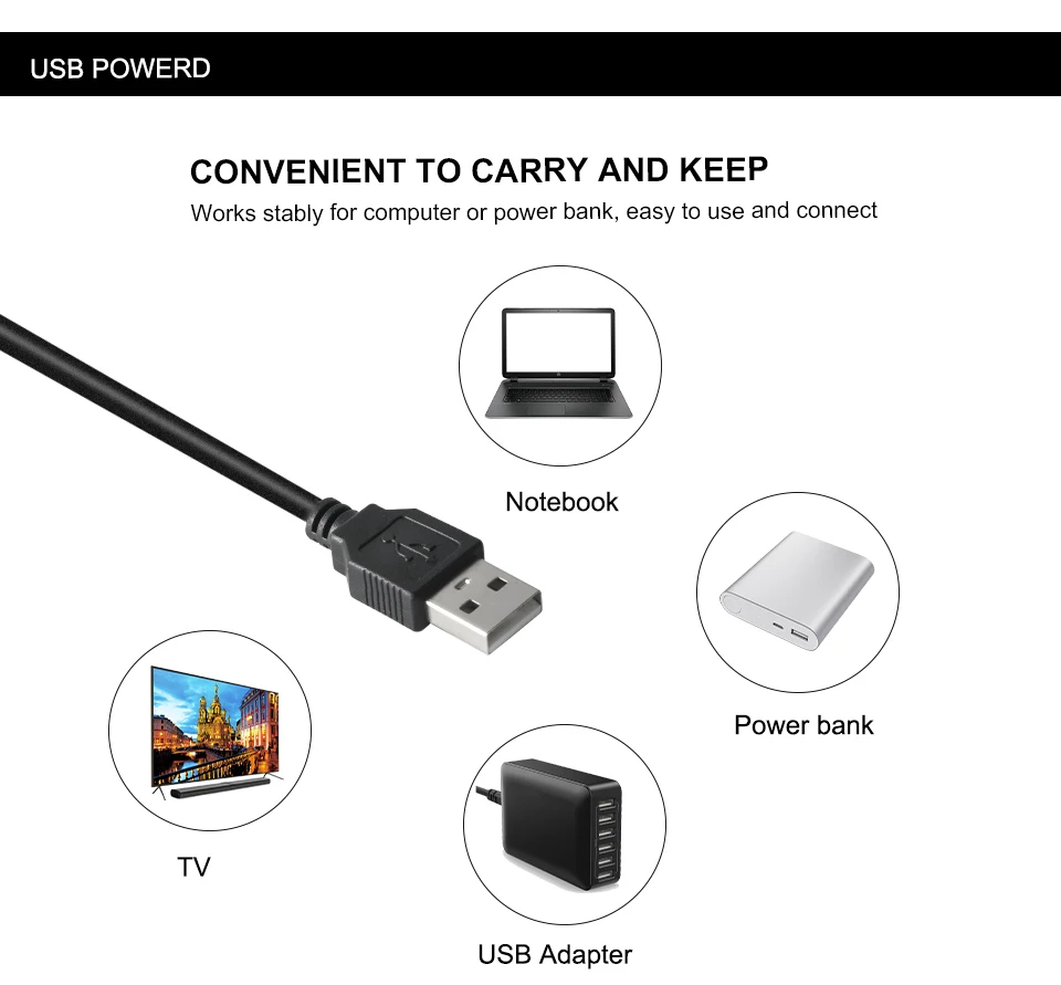DC5V USB Светодиодная лента 5050 RGB гибкий светодиодный светильник с подсветкой 1 м 2 м 3 м HD tv PC Настольный экранный светильник лента фоновый светильник ing