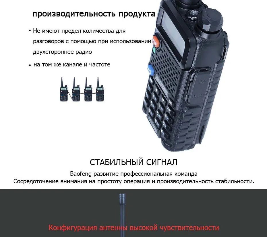 2 шт./лот Baofeng UV-5R Walkie Talkie радиолюбителей uhf& УКВ 136-174 мГц и 400-520 мГц 128 Dual Band двухстороннее радио 5 Вт КВ трансивер рация баофенг