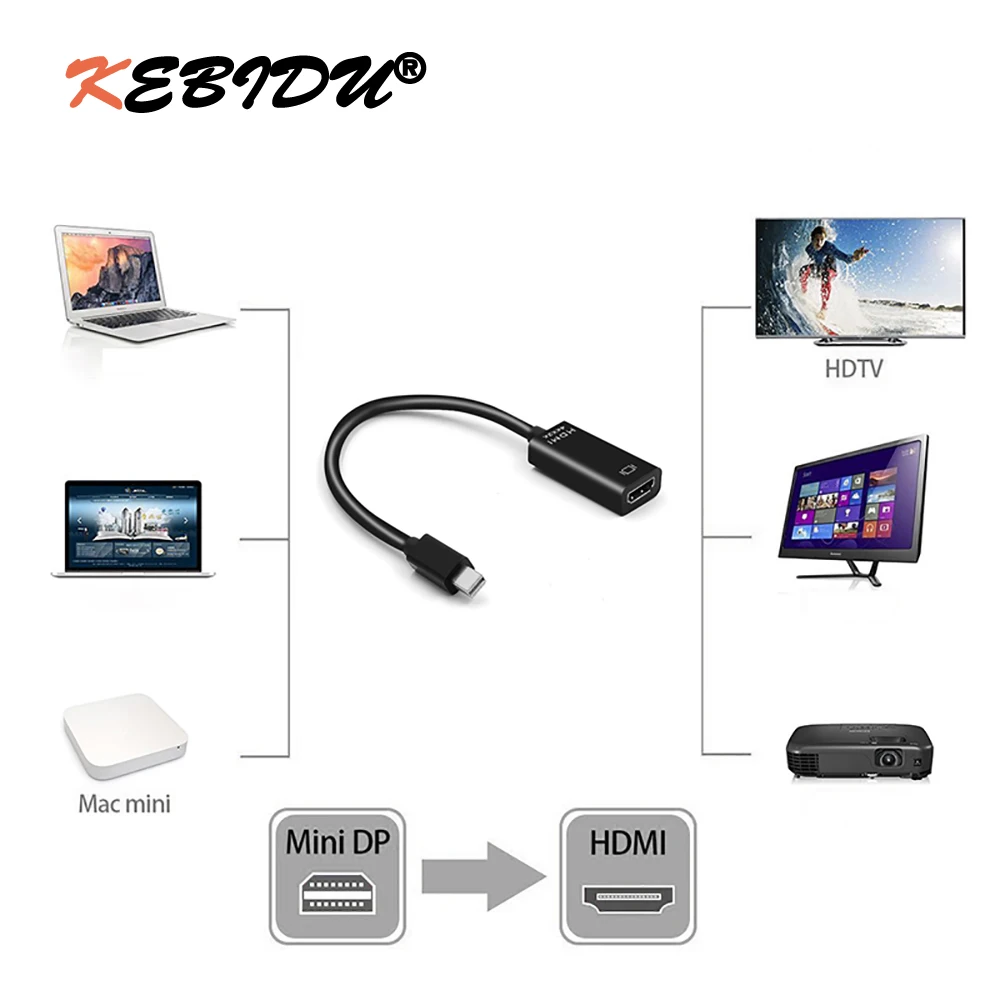 4K X 2K Mini DisplayPort в HDMI совместимый кабель адаптер конвертер DP цифровой аудио видео