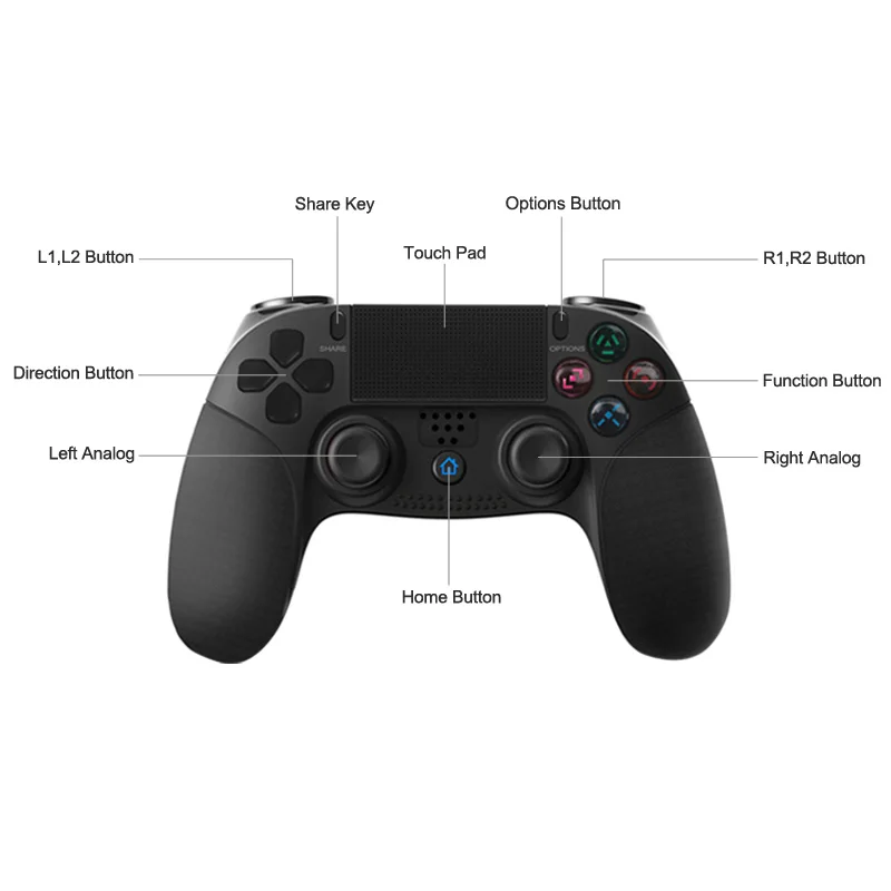 Bluetooth беспроводной джойстик для PS4 контроллер подходит для playstation 4 консоль для playstation Dualshock 4 геймпад для PS3 консоль