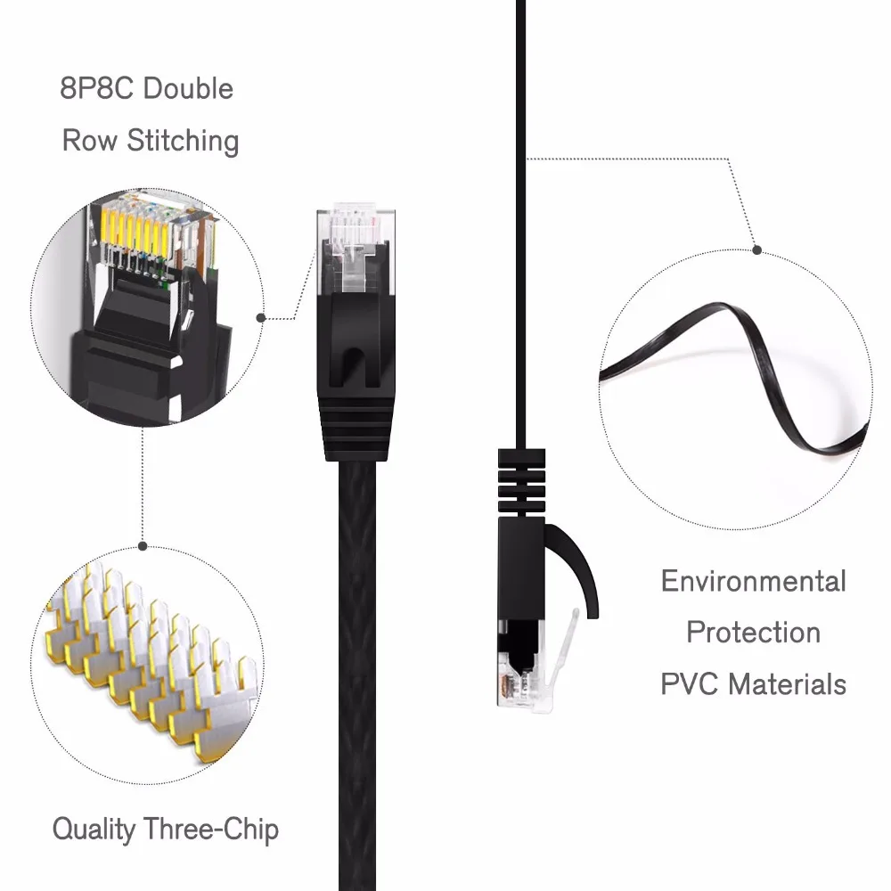 LNYUELEC CAT 6 RJ45 сетевой Ethernet коммутационный шнур LAN кабель для компьютерного